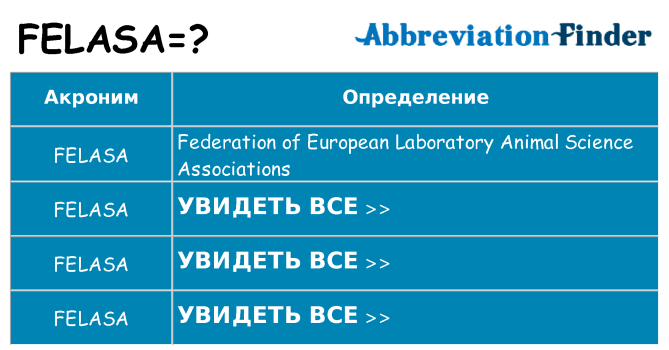 Что означает аббревиатура felasa