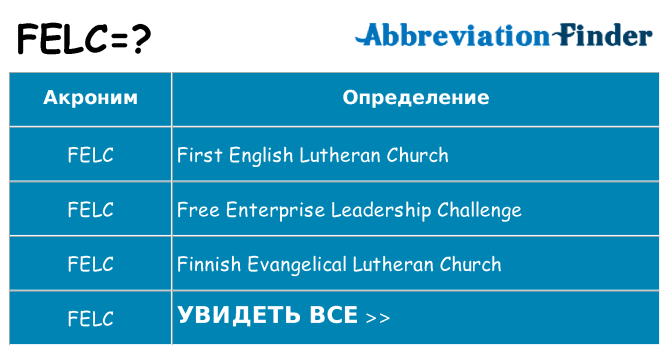 Что означает аббревиатура felc