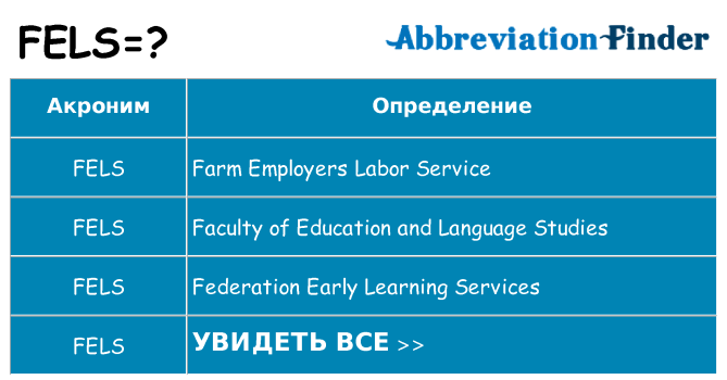 Что означает аббревиатура fels
