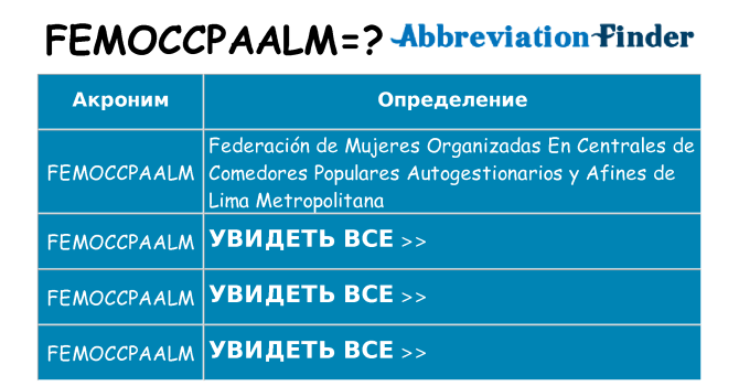 Что означает аббревиатура femoccpaalm