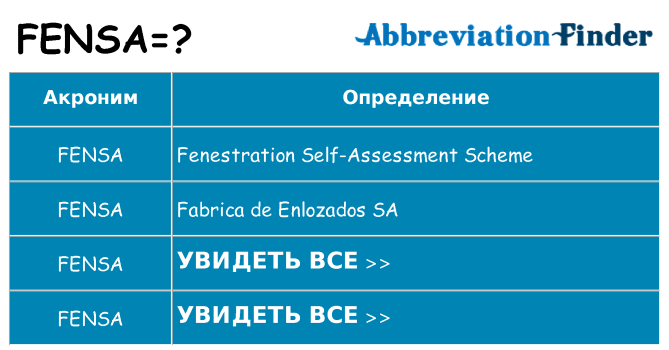 Что означает аббревиатура fensa