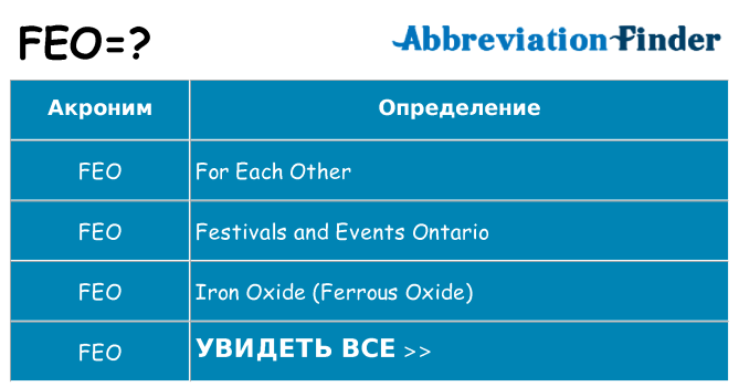 Что означает аббревиатура feo