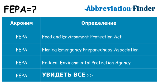 Что означает аббревиатура fepa