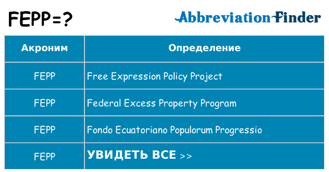 Что означает аббревиатура fepp