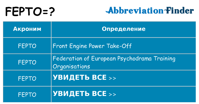 Что означает аббревиатура fepto