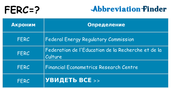 Что означает аббревиатура ferc