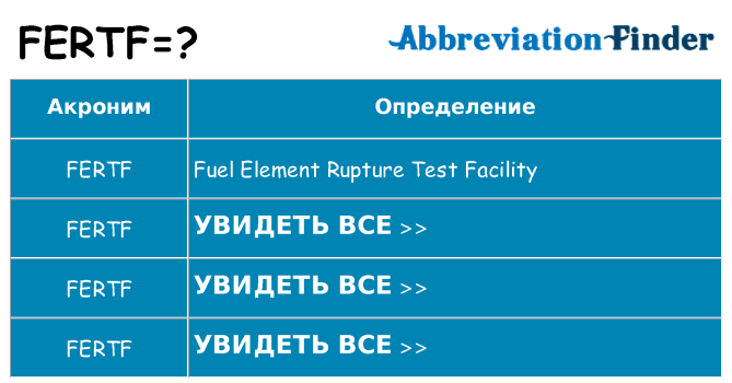 Что означает аббревиатура fertf