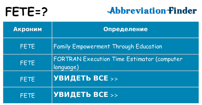 Что означает аббревиатура fete