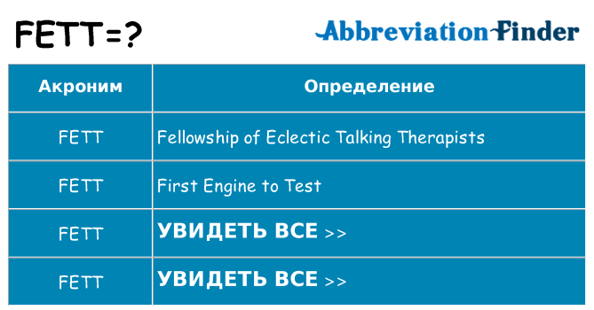 Что означает аббревиатура fett
