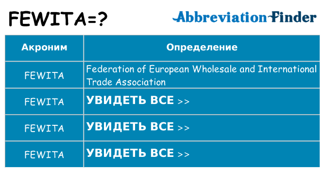 Что означает аббревиатура fewita