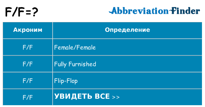 Что означает аббревиатура ff