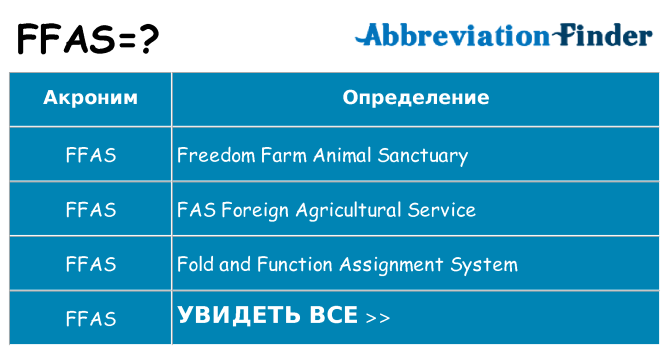 Что означает аббревиатура ffas