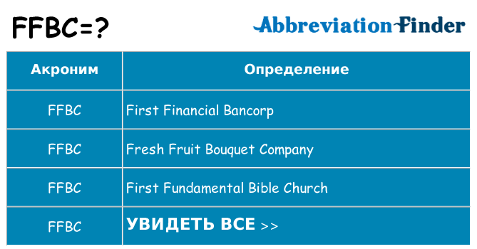 Что означает аббревиатура ffbc