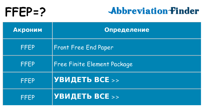 Что означает аббревиатура ffep
