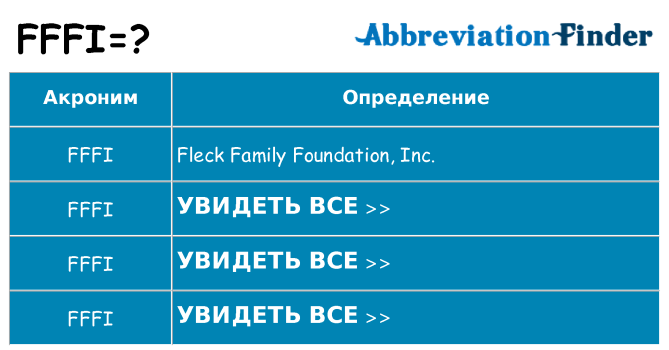 Что означает аббревиатура fffi