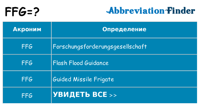 Что означает аббревиатура ffg