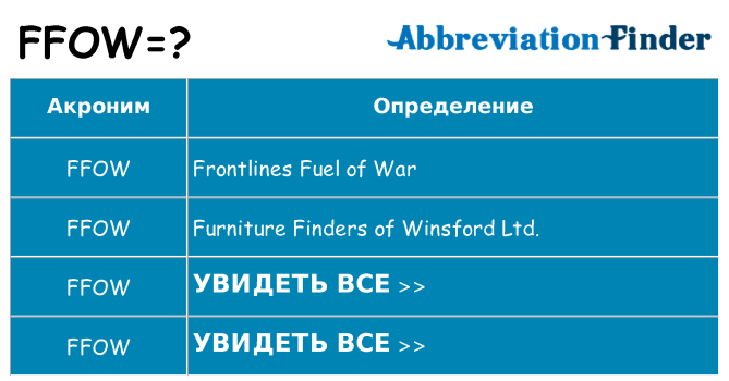 Что означает аббревиатура ffow