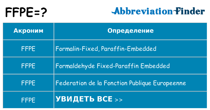 Что означает аббревиатура ffpe
