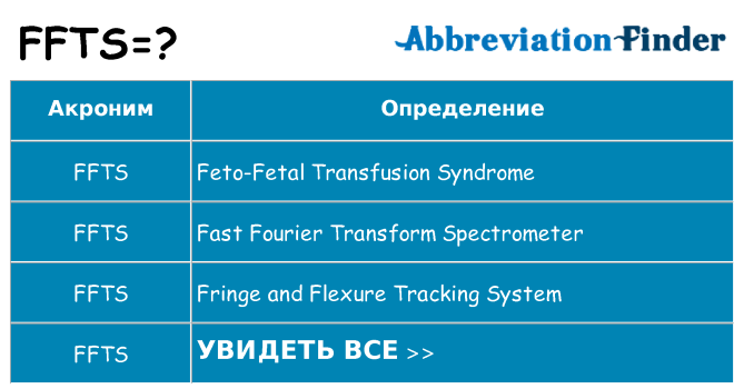 Что означает аббревиатура ffts