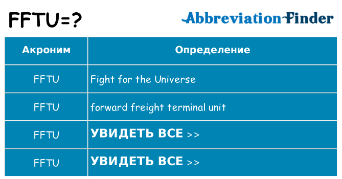 Что означает аббревиатура fftu
