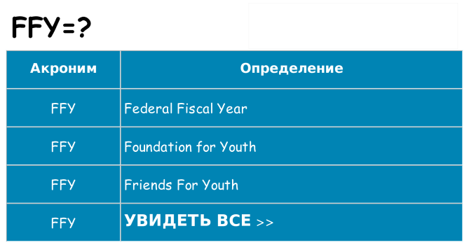 Что означает аббревиатура ffy