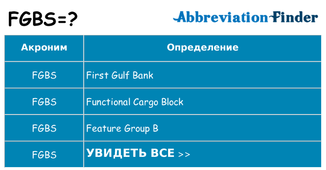 Что означает аббревиатура fgbs