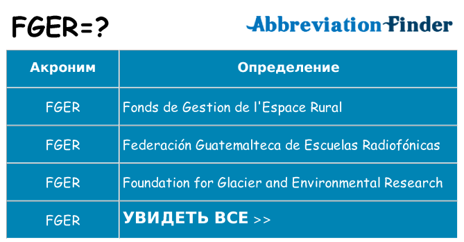 Что означает аббревиатура fger