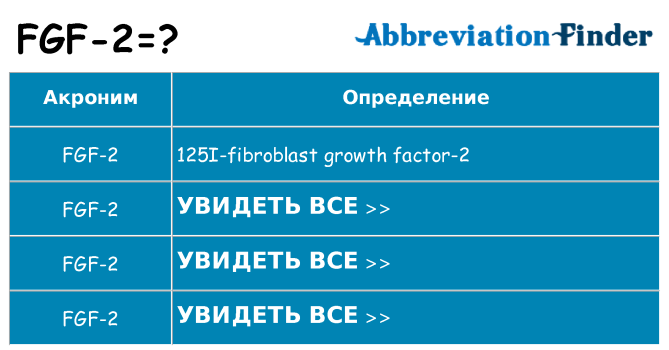 Что означает аббревиатура fgf-2