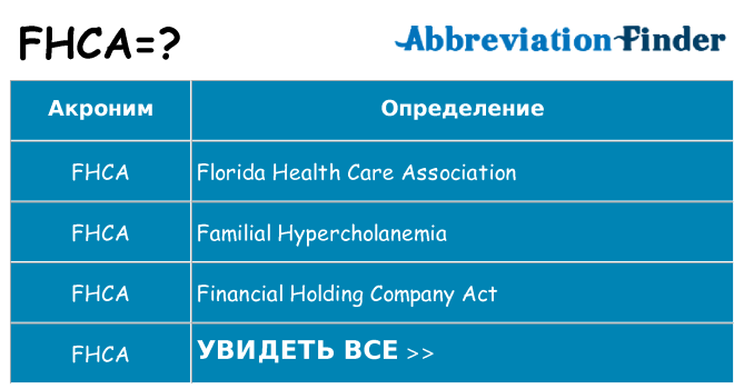 Что означает аббревиатура fhca
