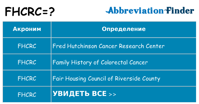 Что означает аббревиатура fhcrc