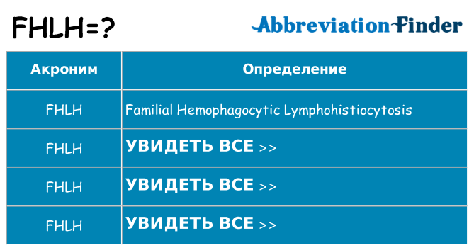 Что означает аббревиатура fhlh