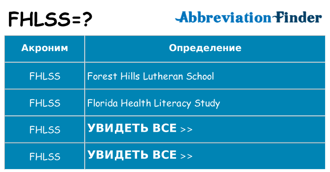 Что означает аббревиатура fhlss