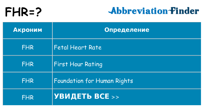Что означает аббревиатура fhr