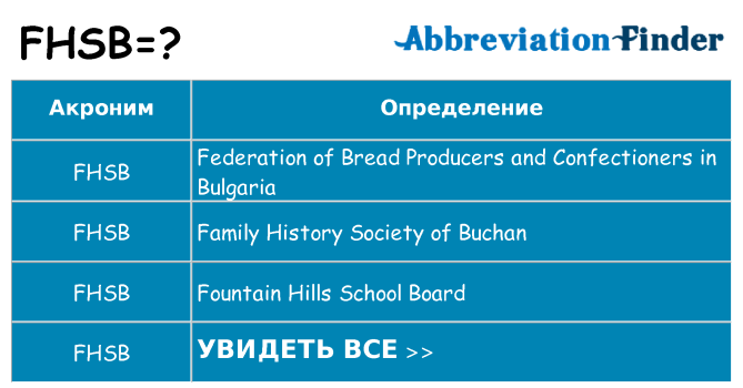 Что означает аббревиатура fhsb