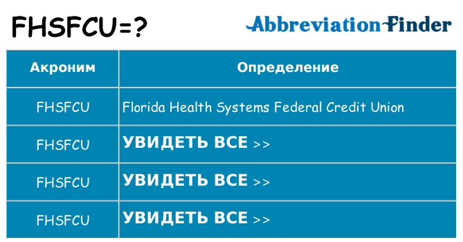Что означает аббревиатура fhsfcu