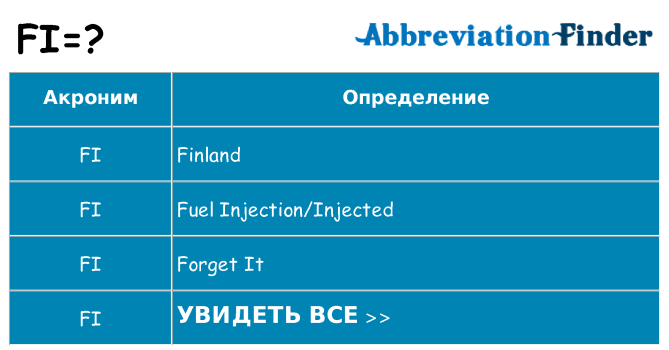 Что означает аббревиатура fi