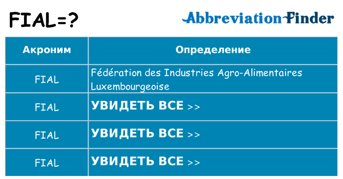 Что означает аббревиатура fial