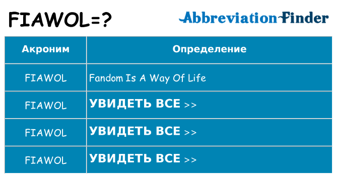 Что означает аббревиатура fiawol
