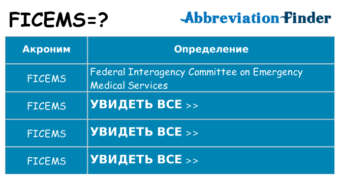 Что означает аббревиатура ficems