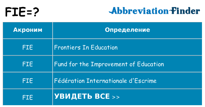 Что означает аббревиатура fie