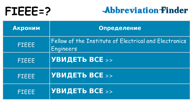 Что означает аббревиатура fieee