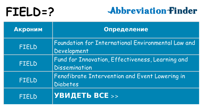Что означает аббревиатура field