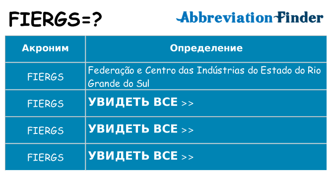 Что означает аббревиатура fiergs