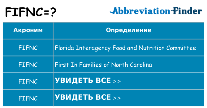 Что означает аббревиатура fifnc