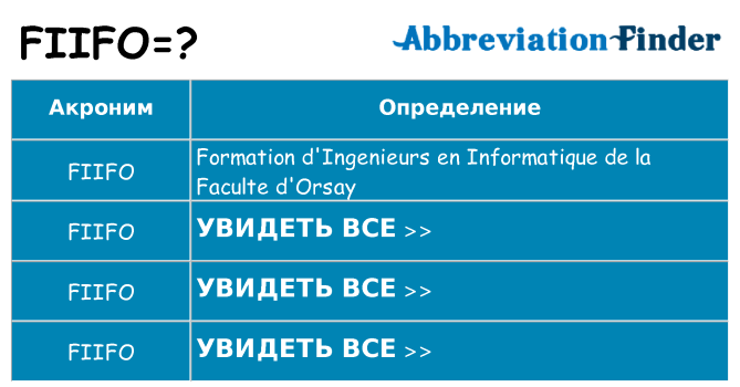 Что означает аббревиатура fiifo
