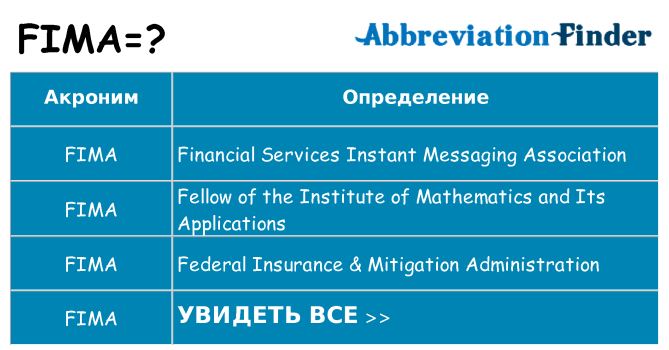 Что означает аббревиатура fima