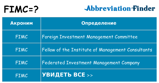 Что означает аббревиатура fimc