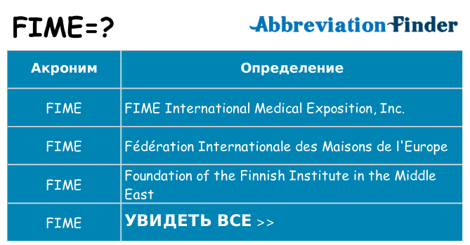 Что означает аббревиатура fime
