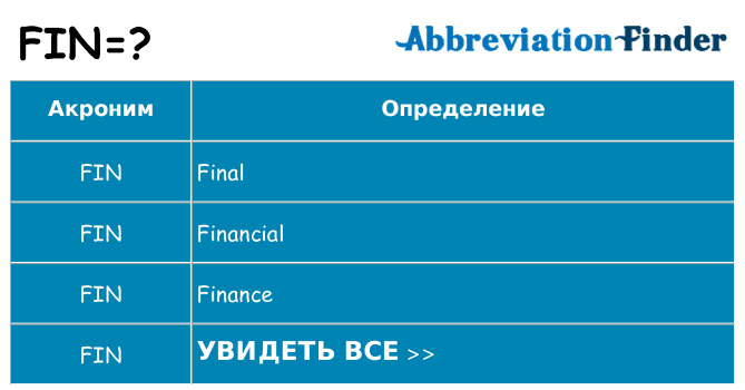 Что означает аббревиатура fin