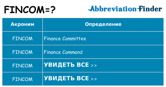 Что означает аббревиатура fincom